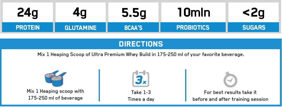 EVERBUILD Ultra Premium Whey Build ,  EVERBUILD Ultra Premium Whey Build 910g Drogeriq.com Дрогерия,  добавки за чиста мускулна маса,  чиста мускулна маса цена,  протеин за чиста мускулна маса , 